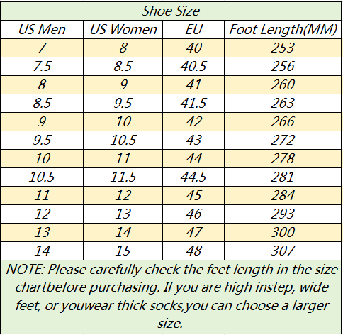 Work Boots for Men Steel Toe Leather Rubber Non Slip Industrial Construction Safety Work Shoes