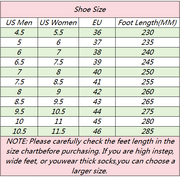 Men's Composite Toe Work Boots Indestructible Safety Shoes Indestructible Non Slip Sneakers