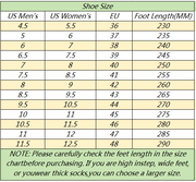 Men's Work Safety Shoes Lightweight Comfortable Industry Construction Work Safety Sneakers