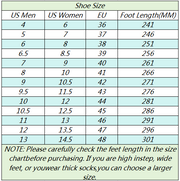 Men's Work Safety Shoes Steel Toe Cap Lightweight Industrial & Construction Non Slip Sneakers
