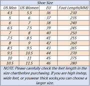 Men's Work Safety Boots Non-Slip Indestructible Steel Toe Cap Lightweight Safety Work Shoes