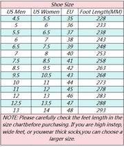 Unisex Safety Shoes Puncture Proof Lightweight Air Cushion Steel Toe Work Shoes