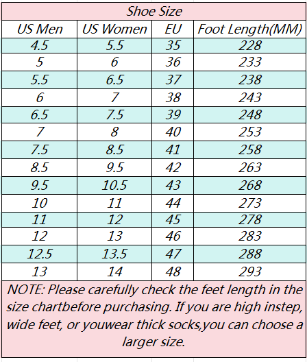Work Boots for Men Water Resistant Steel Toe Non-Slip Rubber Leather Shoes
